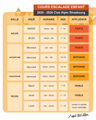 Tableau créneaux cours jeunes 2025-2026