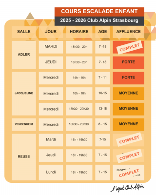Créneaux cours jeunes 2025-2026, avec complets au 30 octobre